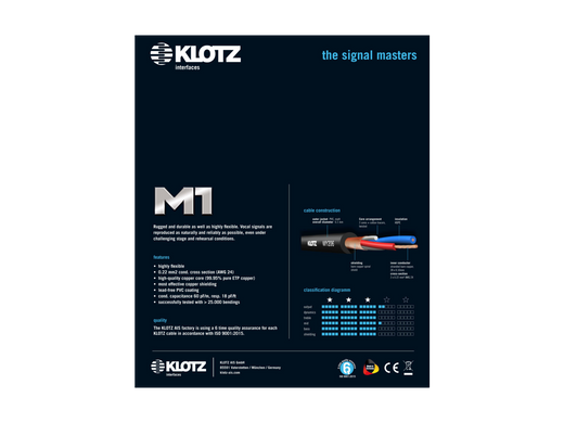 Мікрофонний кабель зі з'єднувачами KLOTZ M1K1FM1000