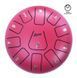 Ґлюкофон Figure TD811-RD