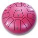 Ґлюкофон Figure TD811-RD