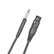 Кабель мікрофонний D'ADDARIO PW-CGMIC-25